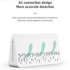 VANLUDA 7-in-1 Air Quality Monitor,Indoor Humidity Monitor,Temperature,CO2/TVOC/HCHO,Time/Date Display Desktop Air Quality Tester,Air Quality Meters for Home/Office/Hotel/Restaurant/School