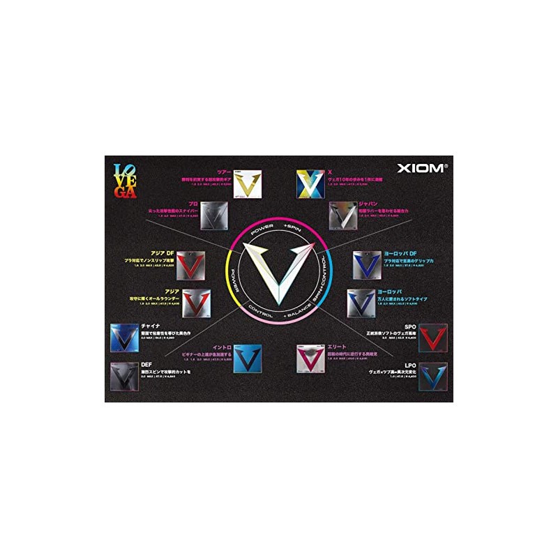 XIOM 10511 Vega Intro Table Tennis Rubber Soft Back