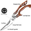 ZICOLU Poultry Shears Heavy Duty Professional, Multipurpose Kitchen Shears with