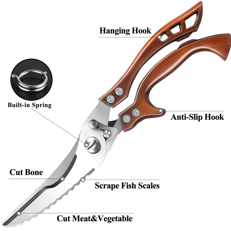 ZICOLU Poultry Shears Heavy Duty Professional, Multipurpose Kitchen Shears with