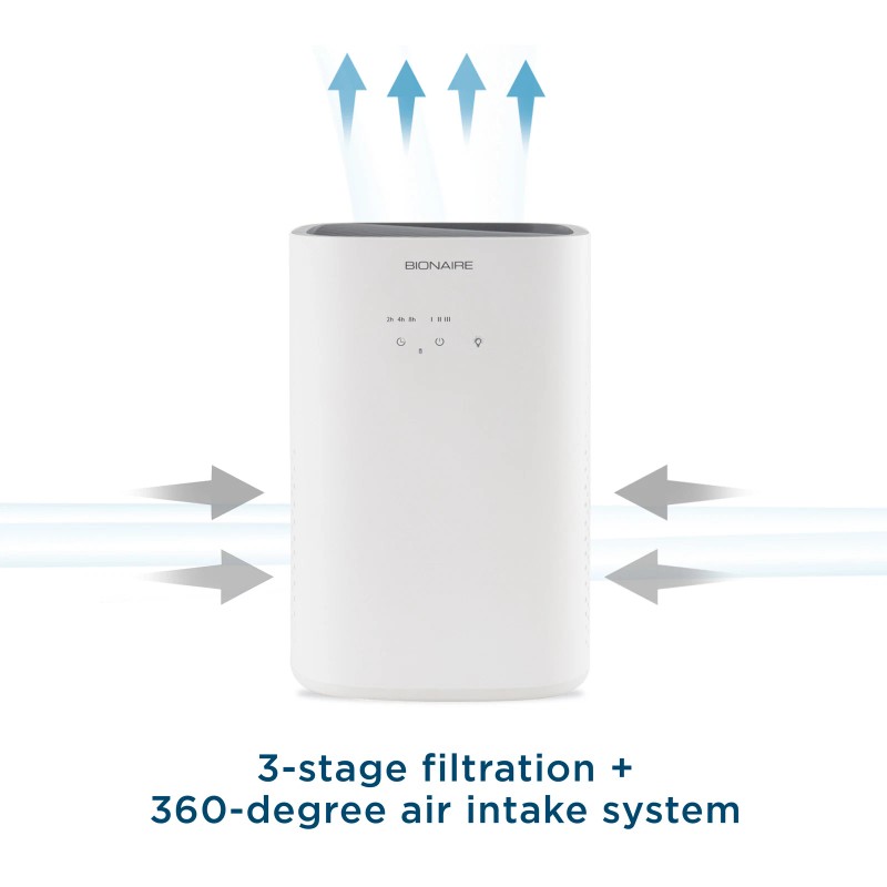 Bionaire True HEPA Air Purifier with 3 Stage Filtration System