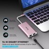 Tymyp USB C Hub, USB C Splitter with 4k HDMI,