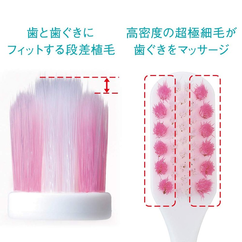 システマハグキプラスハブラシ超コンパクトふつう