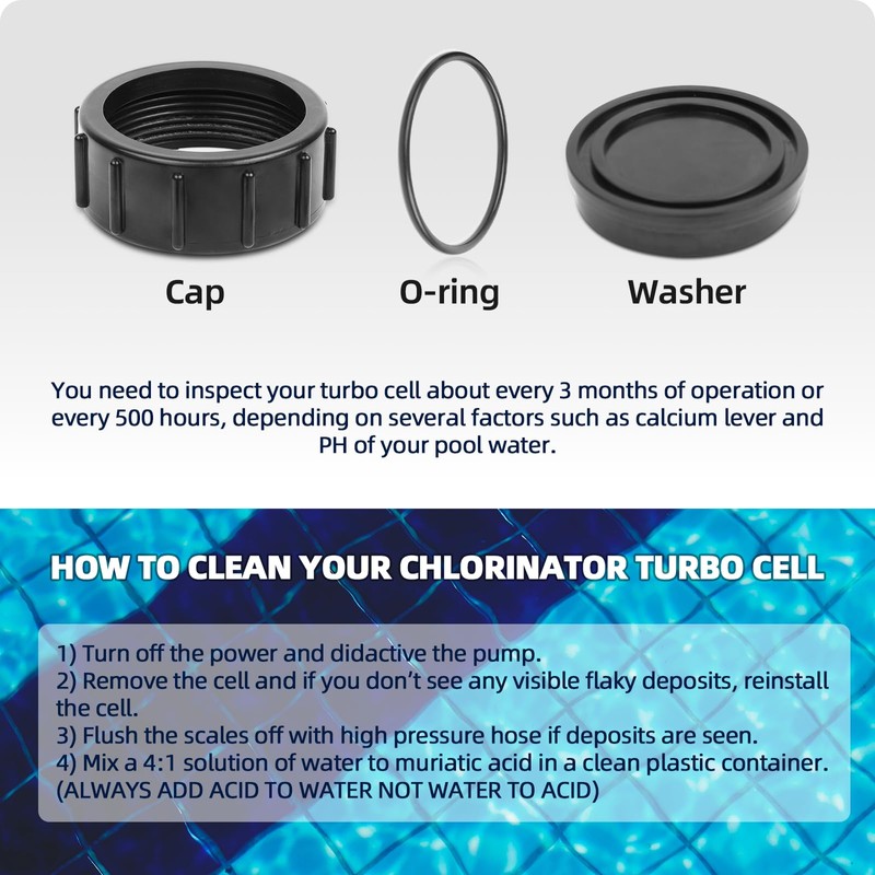 AR-PRO 520670 The Exact Acid Washing Kit Replacement | Compatible