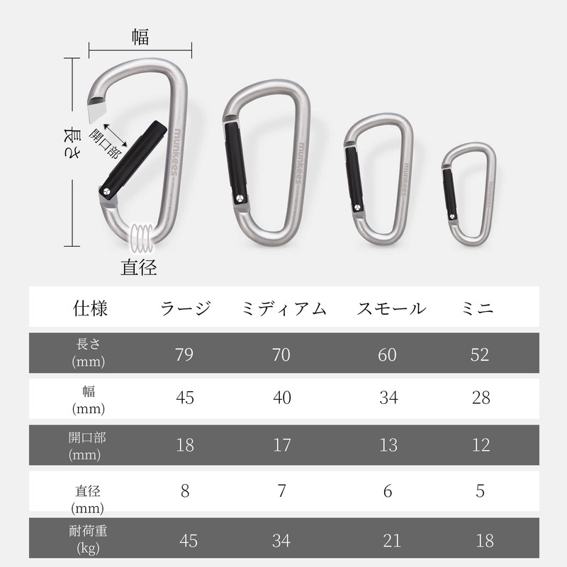 munkees Popular Carabiner Backpack Buckle Keychain Kettle Hanging Buckle Outdoor