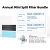 Mavnai Annual Mini Split Filter Bundle Compatible with Mitsubishi Electric