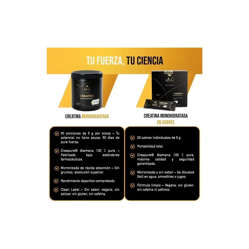 Creatina Monohidratada Creapure M+g Plenius 30 Sobres De 5g Sin