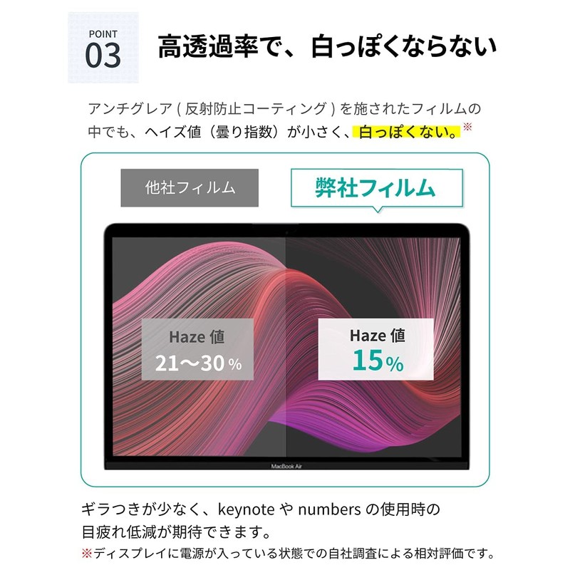 LOE M1 M2 M3 Pro Max MacBook Pro 16 Inch