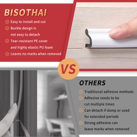 BISOTHAI 40 Feet Long Reach Door Weather Stripping Door Seal Strip, New Upgraded V-Shaped Replacement Kerf Weather Stripping for Door Frame Door Insulation, Easy Cut to Size(White)