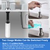 SonTiy Dish soap Dispenser for Kitchen Sink, Liquid Kitchen Hand