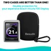 Besudo Protective Case Set Suitable for Bosch Kiox 300 Screen