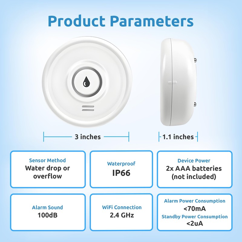 Drip Defender Pro Water Sensor | Wi-Fi Water Leak Detector