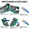ZoeRax Ethernet crimping tool kit RJ45 crimp tool, Cat5 Cat6