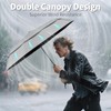Seniny Windproof Travel Umbrella, Double Vented Canopy Large Umbrellas for