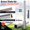 Brandvoll® SDS Max Ground Nail Driver Perfect for Countersinking Deep