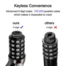 NDakter Bike Lock, 5-Digit Resettable Combination Bike Cable Locks, 4ft Long/0.472Inch Diamete High Security Anti Theft E-Scooter Lock with Mount for Bikes,Bicycles, E-Bike,Electric, Kids Scooter