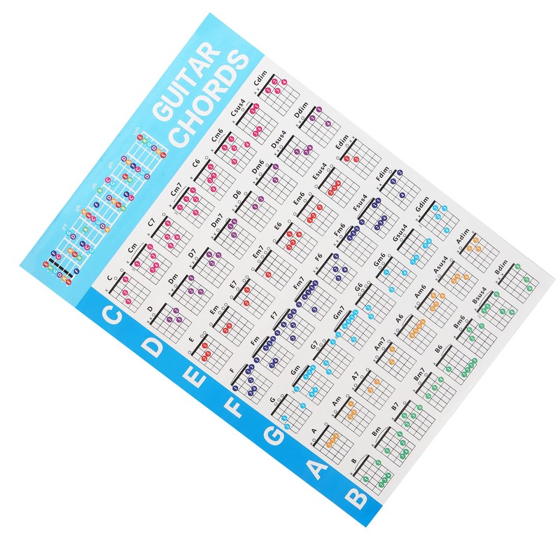 Guitar Chord Poster 56 Colour Coded Coated Paper Educational Reference