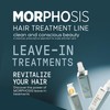 Framesi New Morphosis Hair Treatment Line | Re-Structure Leave -