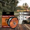 Reaction Tackle Copper Trolling Wire - Copper Fishing Line -