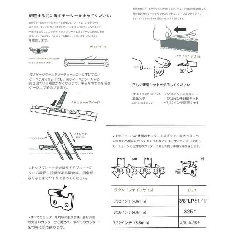 S.fields.inc Chainsaw Tool Set of 9 Blade Sharpener, File Guide,
