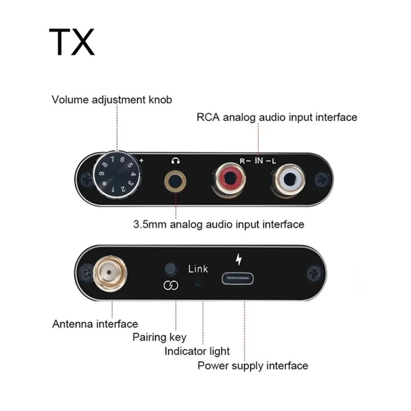 Wireless Audio Transceiver 2.4G Wireless Adapter No Delay for Home
