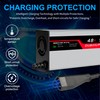 48V 15A Golf Cart Battery Charger for EZGO RXV &