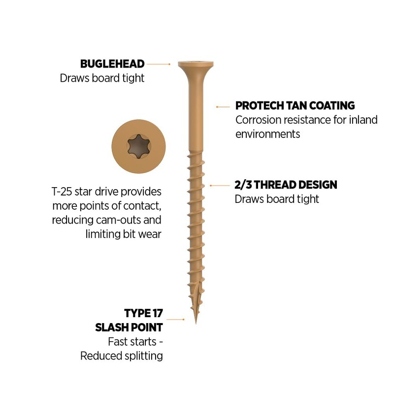 CAMO Premium Deck Screws 2-1/2" #9 ProTech (350 ct, Tan)