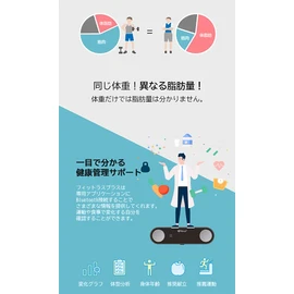 Fitrus Plus 2.0 Portable Body Composition Meter FR-B10 for Easy Measurement Anytime, Anywhere