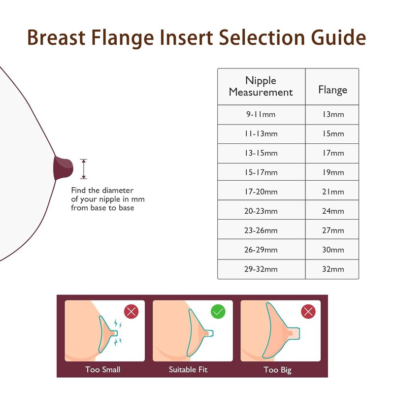 Flange Insert 15mm 6pcs, Flange Sizing Kit Compatible with Spectra
