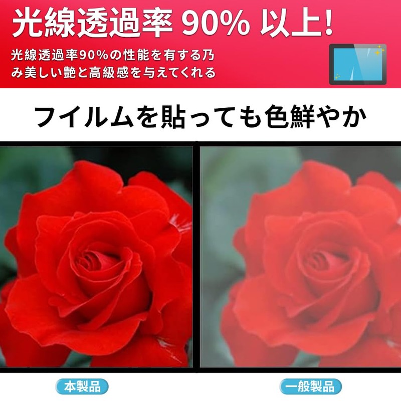 For Punirunzu Puni Tsushin Protective Film (3 Sheets) [YCJDP] Uses