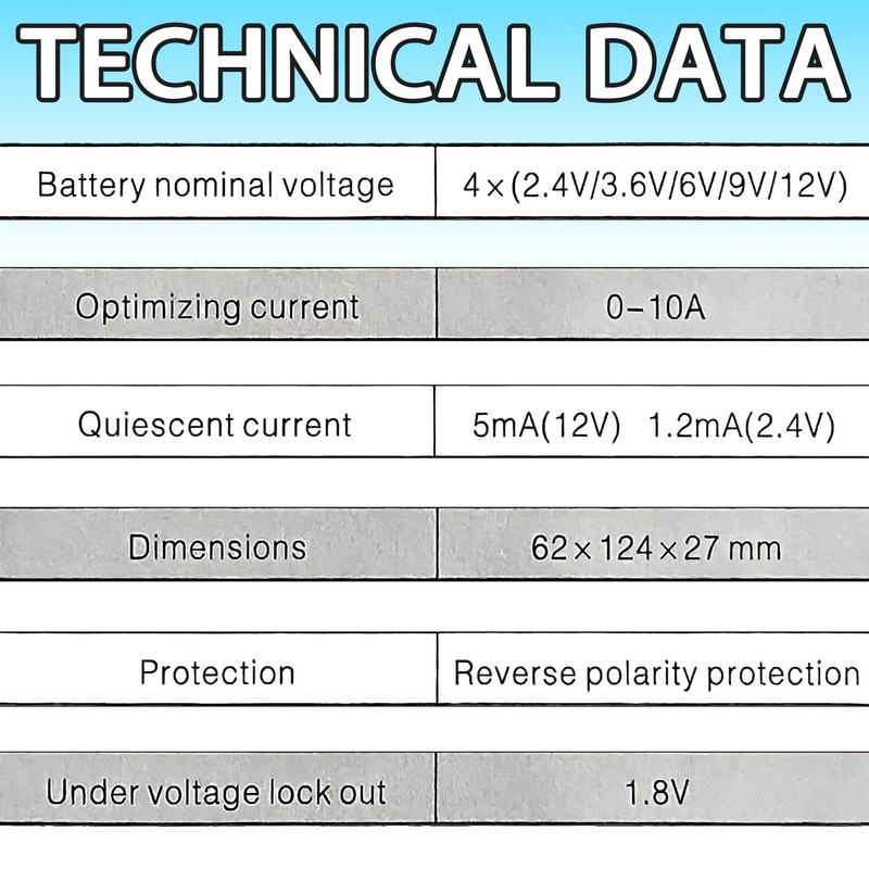 HA02 Battery Equalizer, Solar System Balancer Equalizer Lead Acid Battery