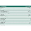 Green Living Smooth Gel 250g
