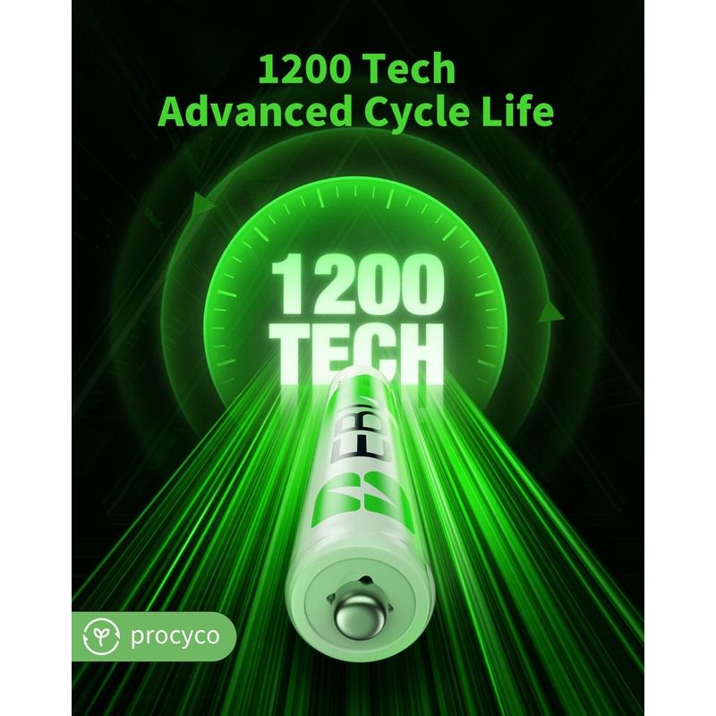 EBL Rechargeable AAA Batteries 1100mAh Ni-MH AAA Rechargeable Batteries 12