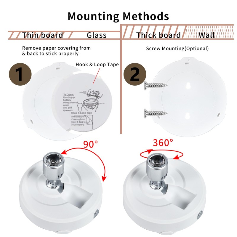 HOFUY Wireless Spot Light, Battery Operated Picture Lights Mini Accent