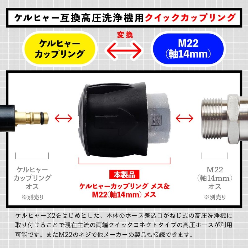 Terminal Garage KARCHER Quick Coupling (M22 Female Thread/M22 Male Thread)