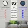 Digital Wall Clock with Large LED Display, Auto-Brightness, Temperature, Low-Reflectivity,