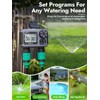 Insoma 2-Zone Sprinkler Timer, Programmable Garden Hose Timer with Auto/Manual/Rain