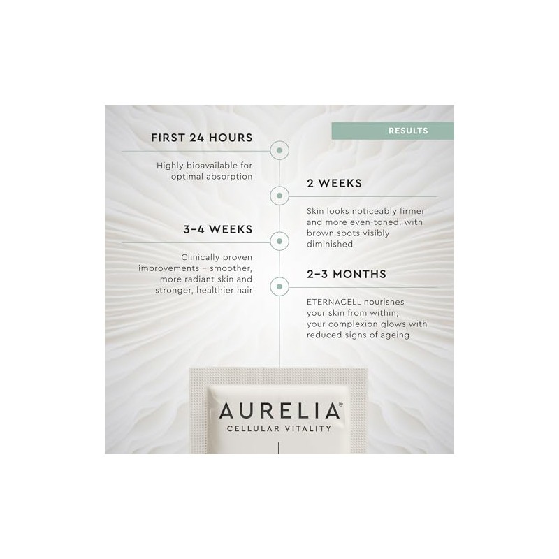 Aurelia Cellular Collagen Revive - Skin Firming Collagen Powder