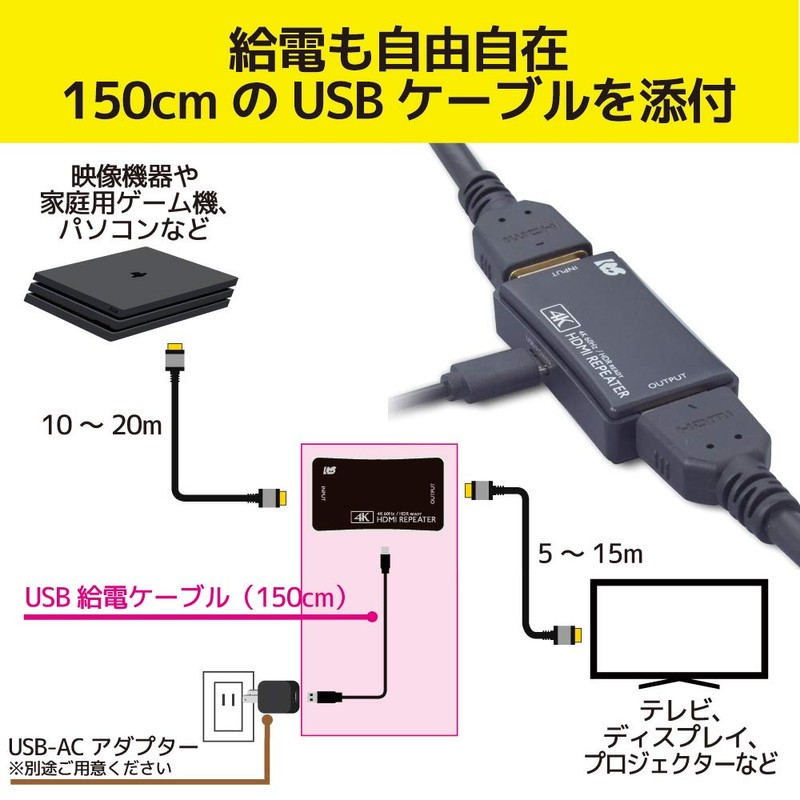 RS-HDRP2-4KA 4K60Hz/HDCP2.2 HDMI Repeater