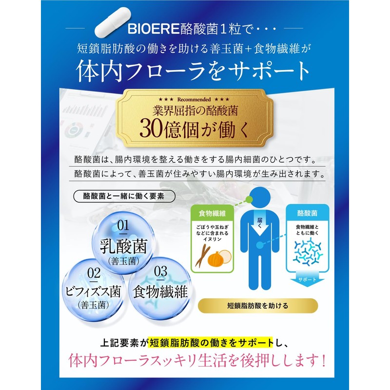 【生きてる菌活 酪酸菌 30億個】BIOERE 酪酸菌 30億個 乳酸菌 ビフィズス菌 酪酸菌 サプリ 60日分