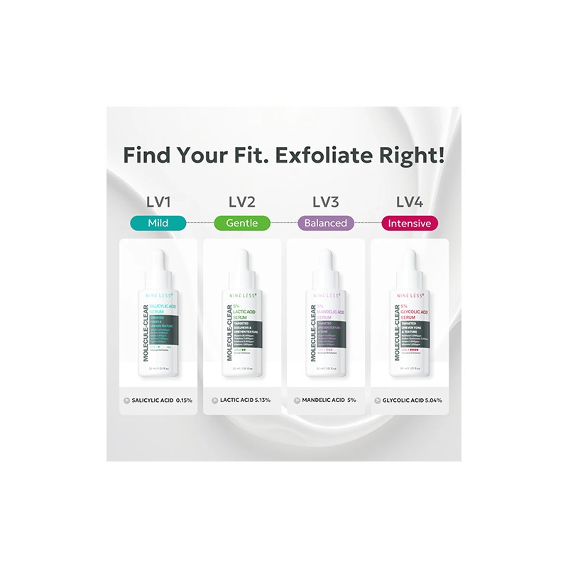 NINELESS [NINELESS]Molecule-Clear 5% Glycolic Acid Serum 30ml