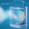 Desktop USB Air Conditioning Fan 3 Gear Speed Control Household