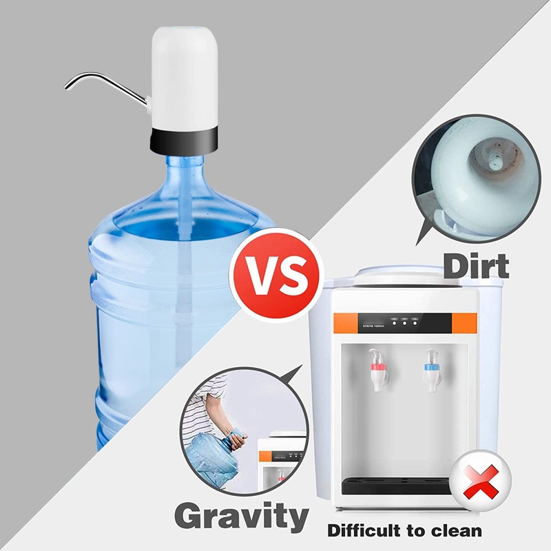 Water Bottle Dispenser, Water Pump for 5 Gallon Bottles, USB