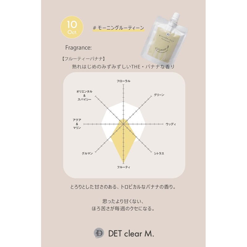 DET Clear M. Peeling Jelly (Morning Routine) Fruity Banana Scent