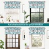 DriftAway Alexander Pattern Match Blackout Valances for Windows 250GSM Geometric