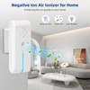 Plug In Ionizer Air Purifier:4 Pack Air Ionizer for Home