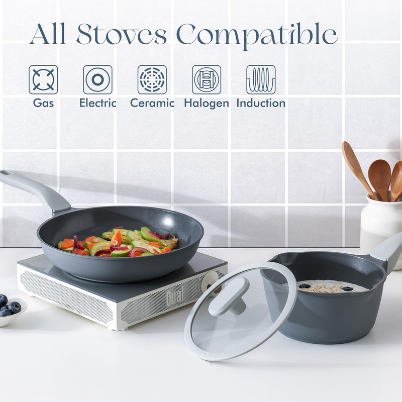 PRICUSIS Nonstick Ceramic Frying Pan Skillet, 8+12 Inch Induction Compatible