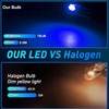 Atmufelp 10Pcs t5 led bulbs Instrument dash lights Instrument Gauge