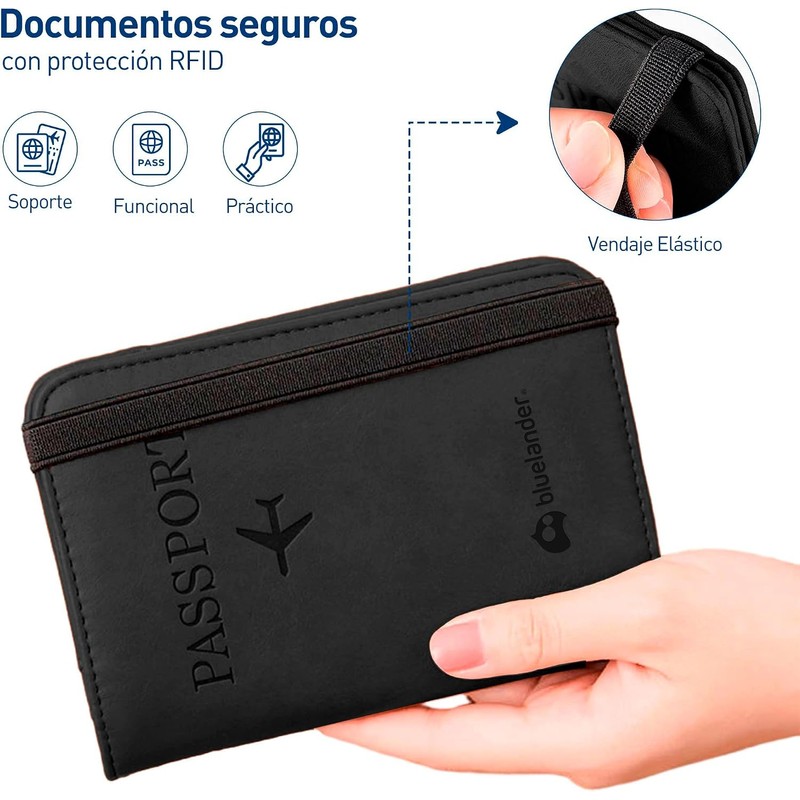 Bluelander Porta Pasaporte, con Protección RFID, Porta Pasaporte y Visa,