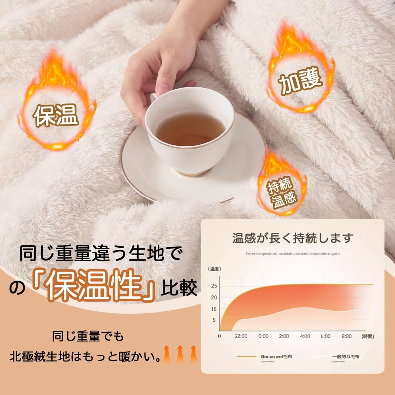 Gemarwel Winter Blanket, Lightweight & Superior Texture, Single Blanket, Protects